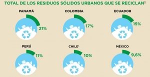 #POEConsultoresrecomienda