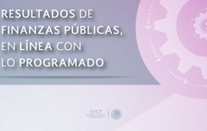 Noticias Fiscales SHCP / Informes sobre la Situación Económica, las Finanzas Públicas y la…