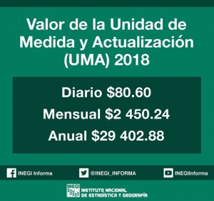 CPAAI LATAM shared INEGI Informa’s post