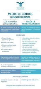 #POEConsultoresrecomienda