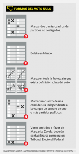 #POEConsultoresrecomienda