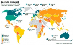 #POEConsultoresrecomienda