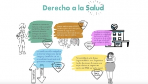 #POEConsultoresrecomienda