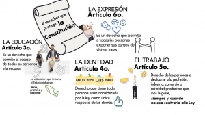 #POEConsultoresrecomienda