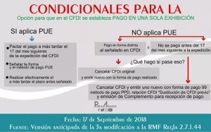 POE Consultores shared CPAAI LATAM’s post