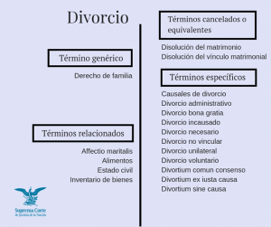 #POEConsultoresrecomienda