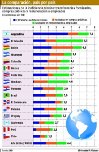 #POEConsultoresrecomienda