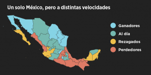 #POEConsultoresrecomienda