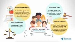 #POEConsultoresrecomienda