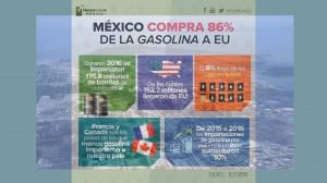 POE Consultores shared CPAAI LATAM’s video