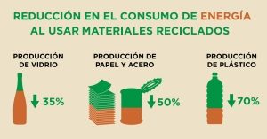 #POEConsultoresrecomienda