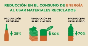 #POEConsultoresrecomienda