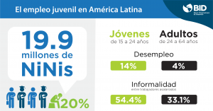 #POEConsultoresrecomienda