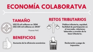 #POEConsultoresrecomienda