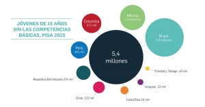 #POEConsultoresrecomienda