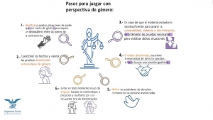 #POEConsultoresrecomienda