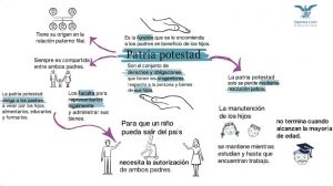 #POEConsultoresrecomienda