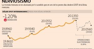 #POEConsultoresrecomienda