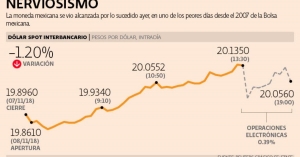 #POEConsultoresrecomienda