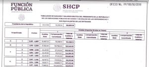 #POEConsultoresrecomienda