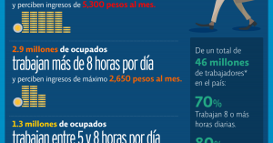 #POEConsultoresrecomienda