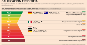 #POEConsultoresrecomienda