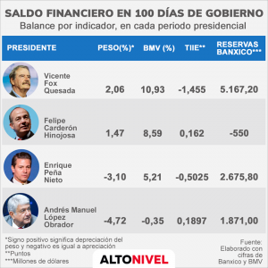 #POEConsultoresrecomienda