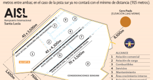 #POEConsultoresrecomienda