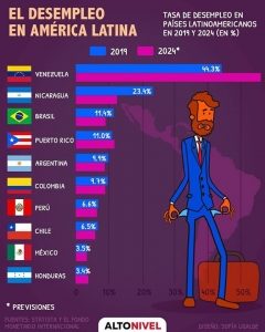 #POEConsultoresrecomienda