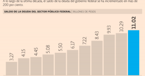 #POEConsultoresrecomienda