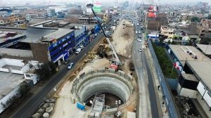 Balance de una economía en Latinoamérica Fuente: