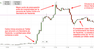 #POEConsultoresrecomienda