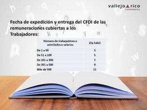 #POEConsultoresrecomienda