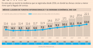 #POEConsultoresrecomienda