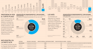 #POEConsultoresrecomienda